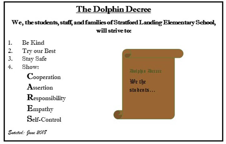 Dolphin Decree Guidelines