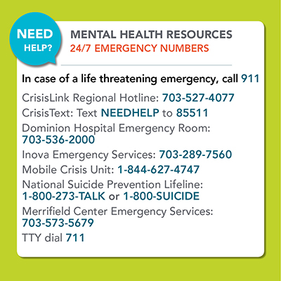 Mental Health Resource contacts